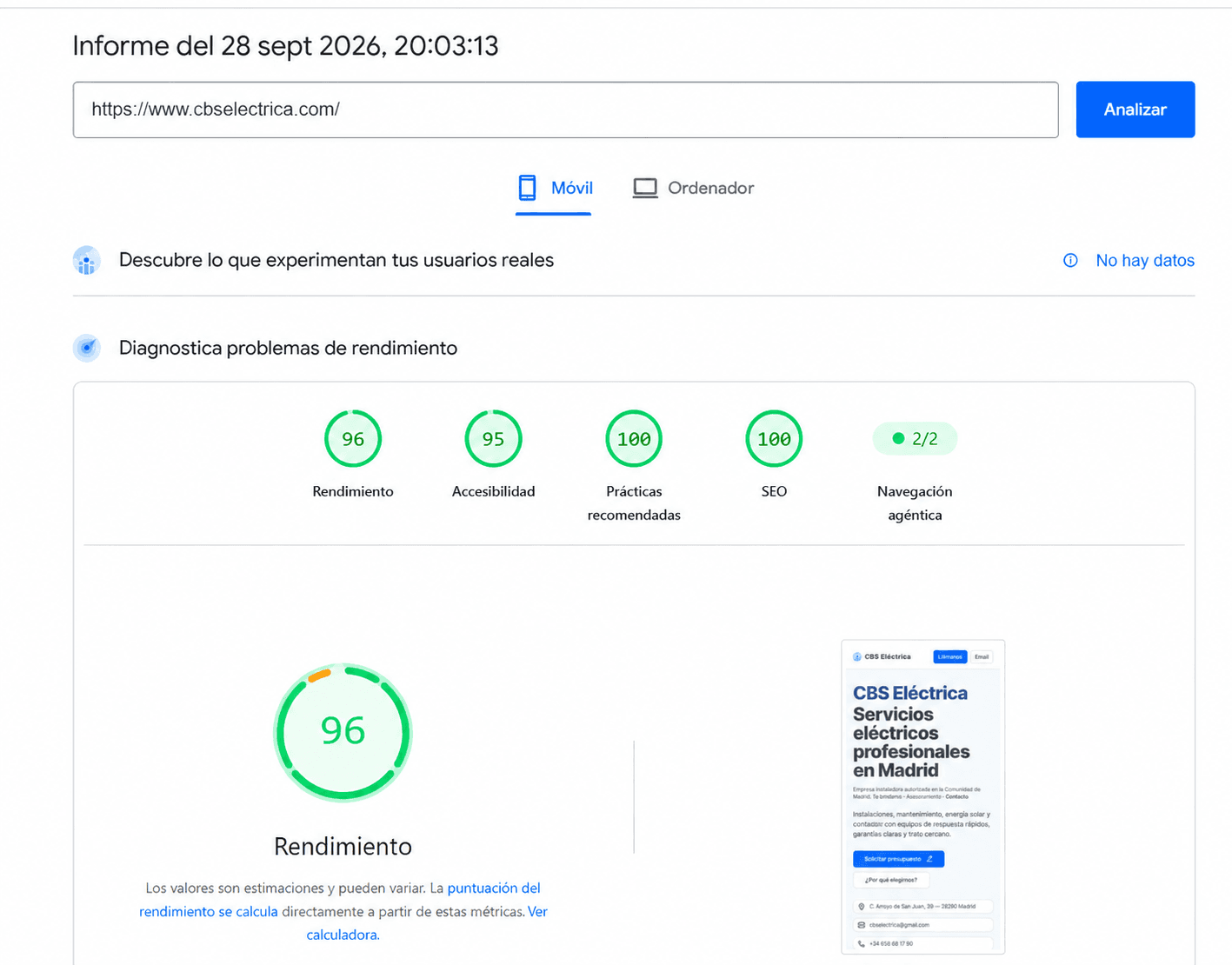 Captura de PageSpeed Insights de CBS Eléctrica con 96 en rendimiento, 95 en accesibilidad y 100 en SEO